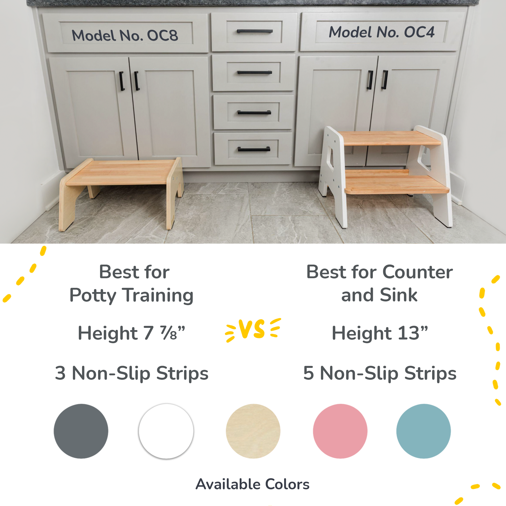 1-Step Wooden Stool for Kids(Multi-Purpose Step Stool for Kitchen, Bath, and Potty Training)